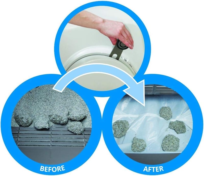 Catit SmartSift macskavécé biodegradálható betétekkel - easy cleaning