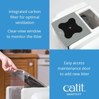 Catit SmartSift macskavécé biodegradálható betétekkel - easy cleaning 4