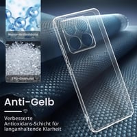 Priehľadný TPU obal CAUHENYEE pre Xiaomi 14T, ultratenký flexibilný silikónový kryt, ochranný obal odolný voči poškriabaniu a nárazom 7