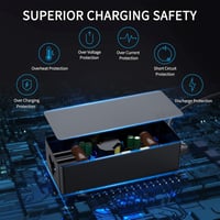 Lenovo 65W USB-C töltő - IdeaPad, ThinkPad és Yoga laptopokhoz kompatibilis hálózati adapter 4