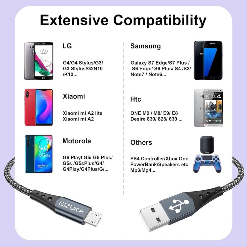 SIZUKA USB-A - Micro USB kábel, 2db, 0,5m, Újracsomagolt