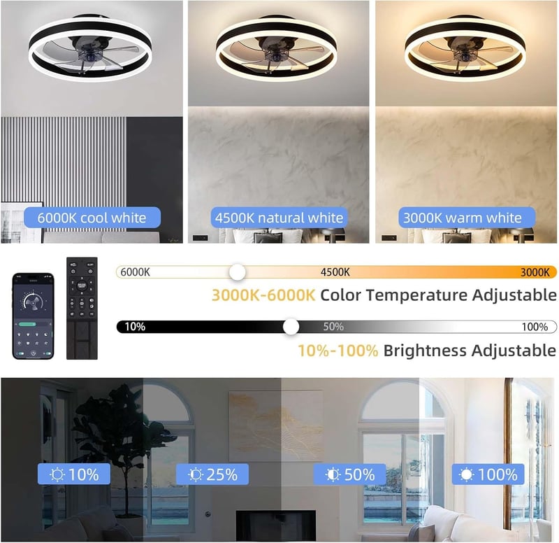 EIDISUNY Modern LED Mennyezeti Ventilátor Távirányítóval - 60W Fekete Lámpa 3 Színhőmérséklettel, Csendes Működés Nappaliba, Hálószobába
