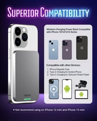 HINOVO MagSafe Powerbank 5000mAh - Ultravékony, Cyberpunk Fém Vezeték Nélküli Töltő iPhone 15/14/13/12-höz 5