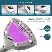 Atkamentesítő UV-C kézi porszívó HEPA szűrővel, allergénszűrés ágyhoz, ruhához 7