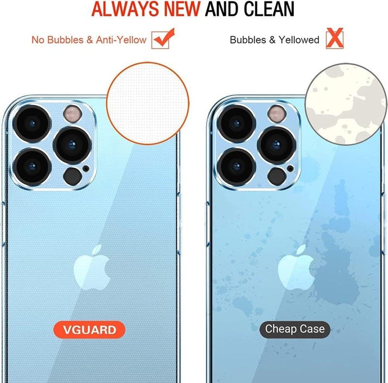 iPhone 13 Pro Átlátszó Tok Szett 3db Edzett Üveggel