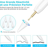 CC Store iPad-kompatibilis stylus toll gyorstöltéssel, tenyérérintés-elutasítással - fehér 2