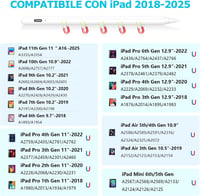 CC Store iPad-kompatibilis stylus toll gyorstöltéssel, tenyérérintés-elutasítással - fehér 3