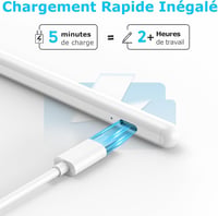 CC Store iPad-kompatibilis stylus toll gyorstöltéssel, tenyérérintés-elutasítással - fehér 4