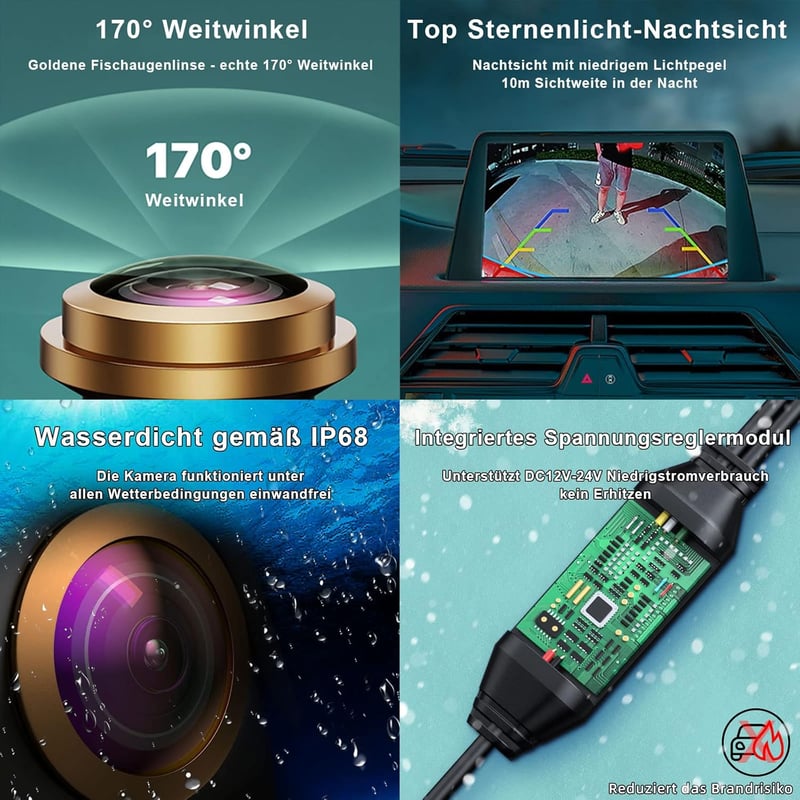 Mercedes Benz AHD 1080P tolatókamera 170° látószöggel - Viano, Vito, Sprinter kompatibilis
