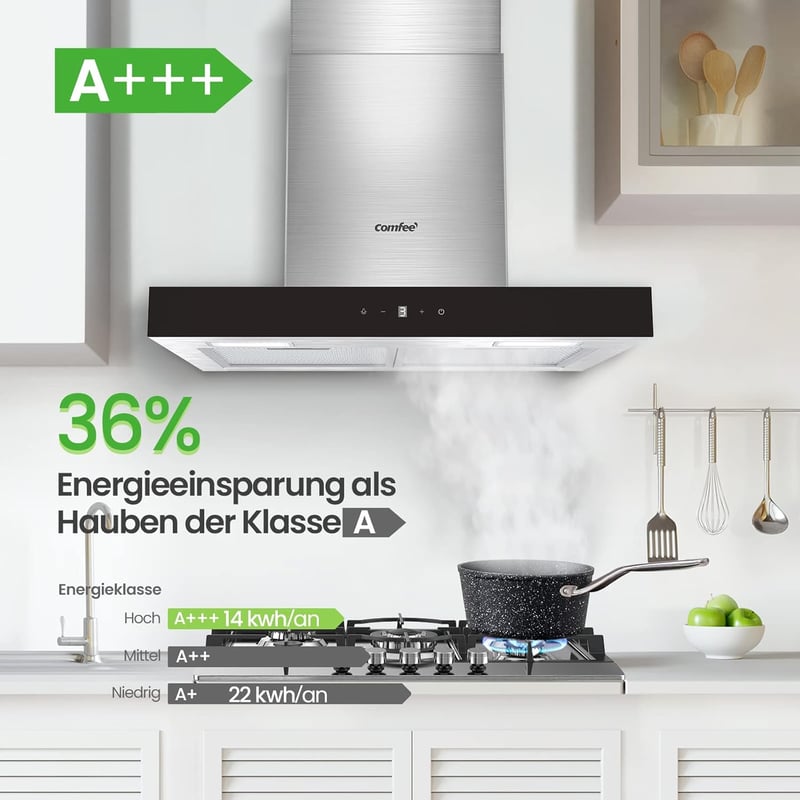 COMFEE' 60cm-es A+++ Páraelszívó - Erős 650m³/h, Gesztus Vezérlés, Aktívszén Szűrő