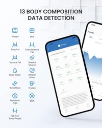 RENPHO Bluetooth okos testösszetétel-mérleg, BMI és testzsír analízis, piros 2