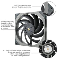Thermalright TL-B14 140mm PWM CPU hűtőventilátor, szürke - felújított 4