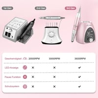 Profi elektromos körömcsiszoló gép LED kijelzővel, 35000 RPM, 6 az 1-ben manikűr szett kezdőknek és profiknak - Rosagold 2