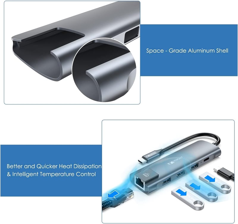VEMONT 5-in-1 USB-C Hub Ethernet 1000Mbps, 3x USB 3.0, 100W Power Delivery