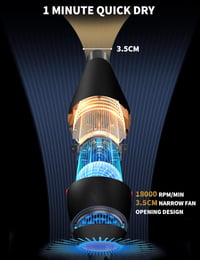 Professional Hair Dryer 2400W Ionos Hajszárító Diffúzorral - 40 Millió Negatív Ion, 3 Hőfokozat, 2 Sebesség, Gyors Szárítás, Fényes Haj, Fek 3