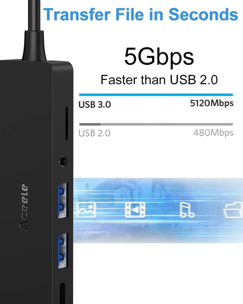 Aceele 6 az 1-ben USB-C Hub 4K HDMI-vel, 60cm kábellel MacBook Pro, Surface, iPad Pro
