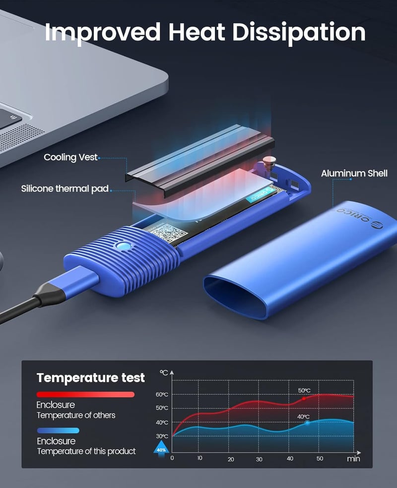 ORICO M.2 NVMe és SATA SSD külső ház, USB 3.2, 10Gbps, szerszám nélküli