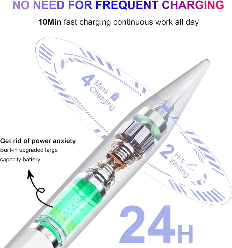 Apple Pencil alternatíva: LPUNCD iPad ceruza, gyorstöltéssel és dőlésérzékeléssel