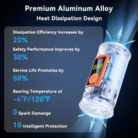 ZETHORS 150 PSI elektromos kerékpárpumpa, LED-es, 6000mAh-s akkumulátorral, autókhoz, biciklikhez 7