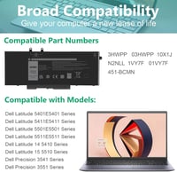 ASUNCELL 15.2V/68Wh Laptop Akkumulátor Dell Latitude 5401 5411 5501 5511 és Precision 3541 3551 Sorozathoz - 4 Cellás Li-ion Csereakku 2