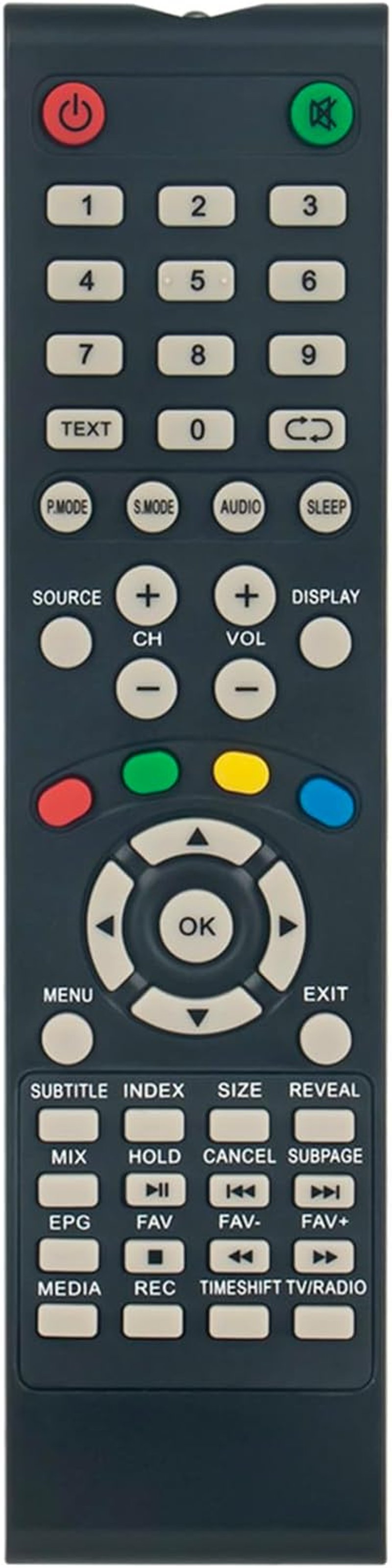 ALLIMITY Univerzális Távirányító Nordmende Polaroid Zenith TV-hez - Kompatibilis K32DLT5H K40DLT5F ND28N2000C ZYS40FHD modellekkel, 10m Ható