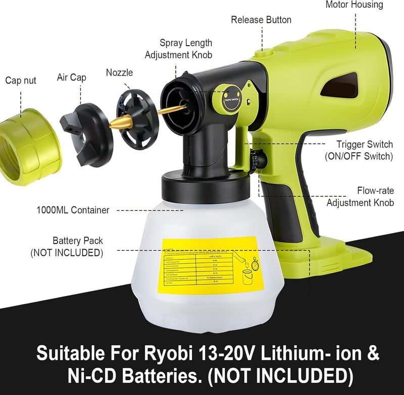CDIYTOOL Akkumulátoros Festékszóró Ryobi 18V Akkumulátorhoz - HVLP Elektromos Szórópisztoly 4 Fúvókával és 1000ml Tartállyal Falakhoz, Kerít