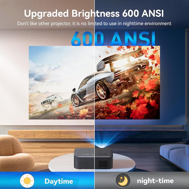 XGIMI 4K WiFi projektor, 20000 lumen, 300" vetítés, Bluetooth, zoom funkcióval