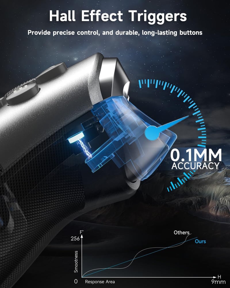 EasySMX X10 vezeték nélküli PC kontroller, Hall szenzoros ravaszokkal, mechanikus gombokkal - PC/Switch/Steam kompatibilis