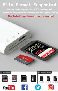 Oliveria 2 az 1-ben SD Kártyaolvasó iPhone/iPad Készülékekhez - Micro SD/SD Dual Slot, Egyidejű Töltés, Plug and Play, 4K Videó Támogatás 2