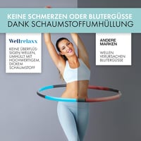 WELLRELAXX Hula Hoop Karika Felnőtteknek | 0,9kg | 90cm | 8 Részes Fogyasztó Hullahopp Abroncs Kezdőknek Táskával 3