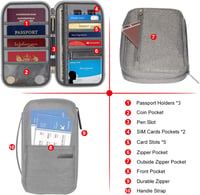 Zelbuck RFID-védett vízálló utazási pénztárca és útlevéltartó - szürke 2
