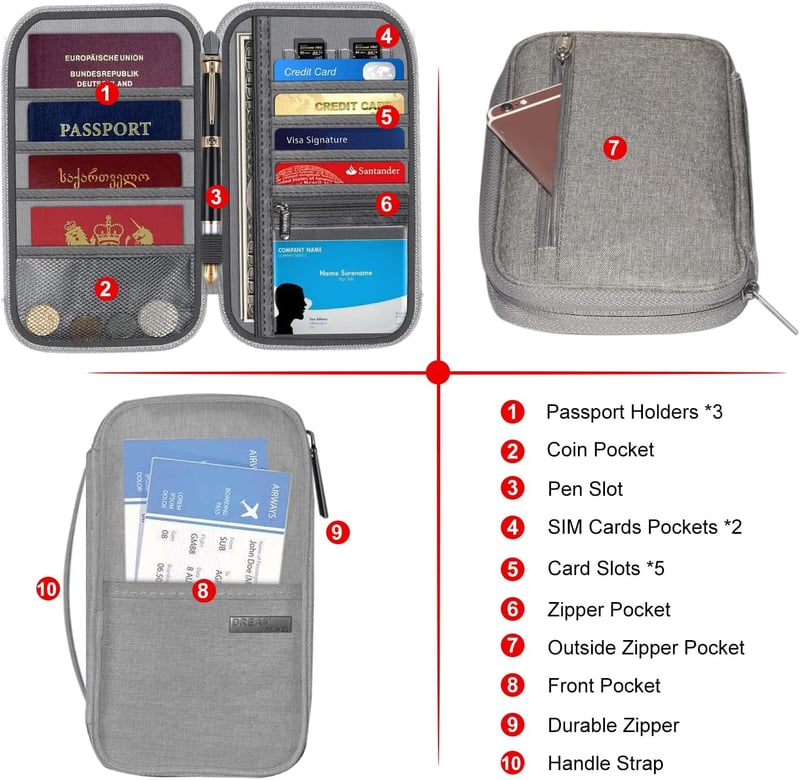 Zelbuck RFID-védett vízálló utazási pénztárca és útlevéltartó - szürke
