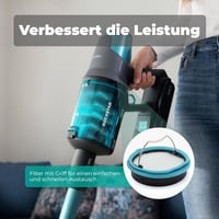CECOPARTS HEPA szűrő CECOTEC Rockstar 7500 Astral ErgoWet magas hatékonyságú porszívó szűrő 6