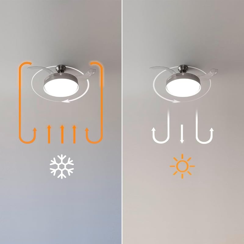 Cecotec Aero 4280 Összecsukható Lapátú Mennyezeti Ventilátor LED Lámpával 106cm - Stainlesssteel