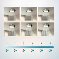Stropný ventilátor so svetlom Cecotec EnergySilence Aero 300 Air Invisible, so zasúvateľnými lopatkami, 30W DC motorom, diaľkovým ovládaním, 6 rýchlosťami, 4-hodinovým časovačom a funkciou leto-zima 3