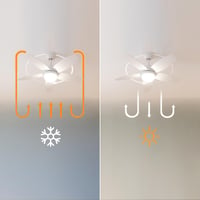 Stropný ventilátor so svetlom Cecotec EnergySilence Aero 4200 LightWood, 106 cm, 53 W motor, 15 W LED, diaľkové ovládanie, 5 lopatiek, 3 rýchlosti, bielo-hnedý 10
