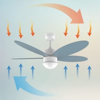 Stropný ventilátor Cecotec EnergySilence Aero 4260 Sky s LED osvetlením — Jedna z lopatiek je poškriabaná a produkt bol používaný (stav: pozri 2. obrázok) 12