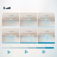Stropný ventilátor Cecotec EnergySilence Aero 5230 WhiteWood so svetlom a diaľkovým ovládaním, 52", 40W DC motor, LED svetlo, 6 rýchlostí, zimný/letný režim 7