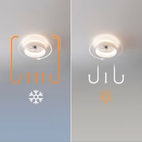Stropný ventilátor so svetlom Cecotec EnergySilence LampAero 650 White Design, jednosmerný motor, 20 W, 45 W LED, priemer 43 cm, 5 lopatiek, 6 rýchlostí, t 9