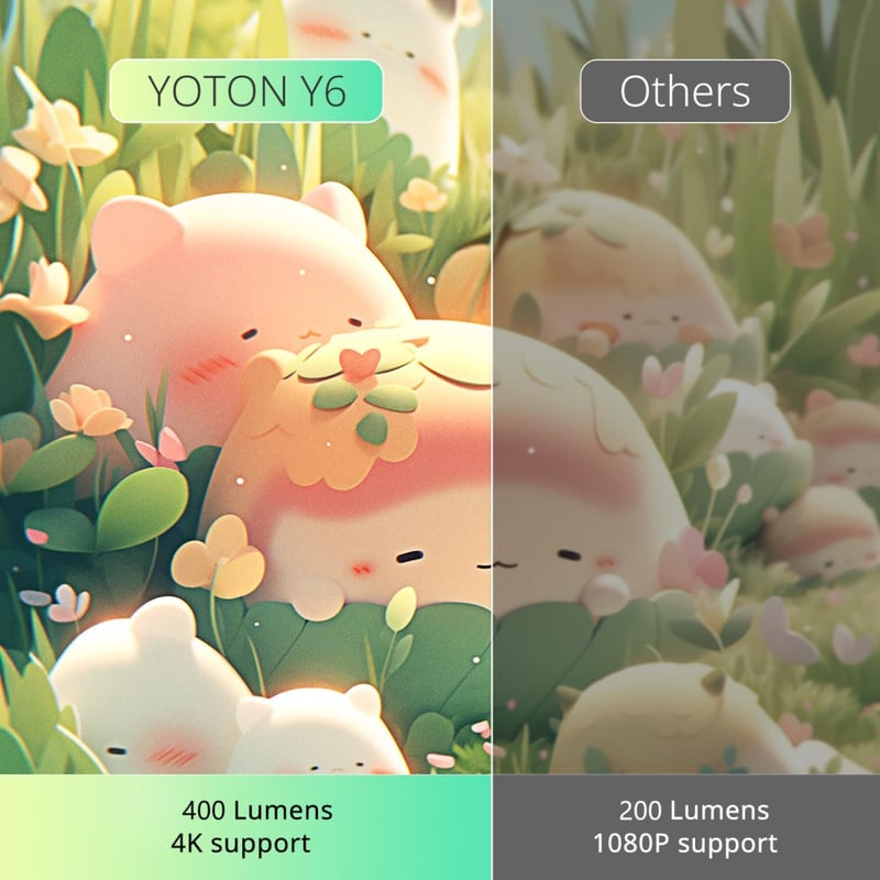 YOTON Y6 4K Projektor - Natív 1080P Full HD, 18000 Lumen, Bluetooth, Hordozható Házimozi Vetítő, iOS/Android/PC/PS5/HDMI/USB Kompatibilis