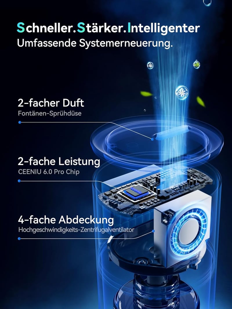 Ceeniu CF12 autóillatosító, intelligens vezérlés, 4 hónapos tartósság, bambusz illattal - Bamboo fragrance