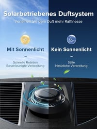 Ceeniu UFO 2024 Napelemes Autó Illatosító, Zöld Energia Autó Parfüm, Prémium Autó Deodor - Intense (cologne + azure ocean) 3