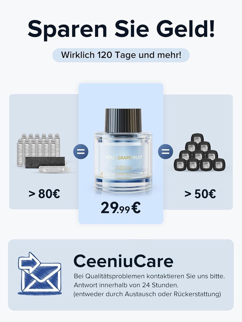 Ceeniu ultrahangos autóillatosító, 45ml természetes parfüm, 4 hónapos hatás