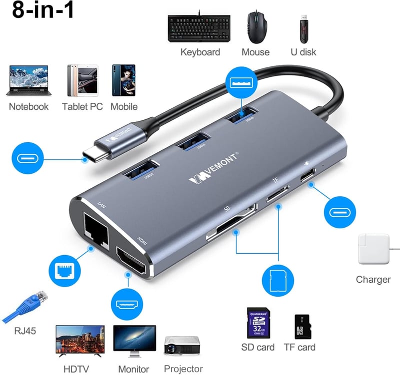 VEMONT 8 az 1-ben USB-C Hub 4K HDMI-vel és Gigabit Ethernet-tel MacBookhoz