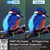 Ceihoit DVD CD lejátszó TV-hez, 1080p felskálázás, minden régió, USB 2.0 2