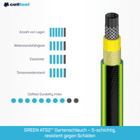 Furtun de grădină Cellfast cu 5 straturi, 3/4 inch, 50 metri, rezistent la UV, anti-alge, verde, conceput pentru utilizare intensă 2