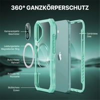 CENHUFO puzdro pre iPhone 16 Plus MagSafe so vstavaným skleneným chráničom displeja a ochranou fotoaparátu – zelené 2