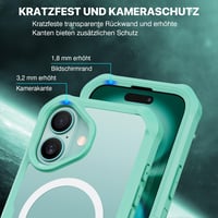 CENHUFO puzdro pre iPhone 16 Plus MagSafe so vstavaným skleneným chráničom displeja a ochranou fotoaparátu – zelené 6