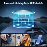 CENHUFO Samsung Galaxy S25 mágneses tok, beépített adatvédelmi üveg és kamera védelemmel, 360° ütésálló kék - S25, blue 5