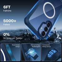 CENHUFO Samsung Galaxy S25 mágneses tok, beépített adatvédelmi üveg és kamera védelemmel, 360° ütésálló kék - S25, blue 4